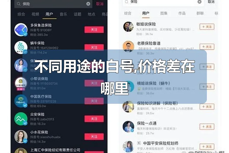 不同用途的白号,价格差在哪里